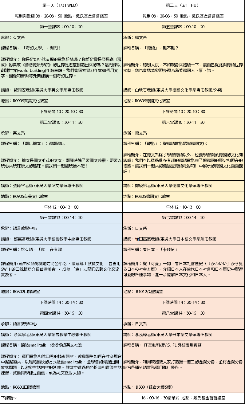 東吳大學推廣部